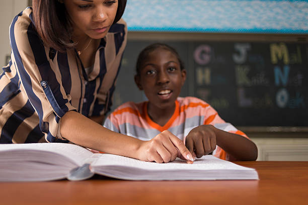 Visually Impaired Community